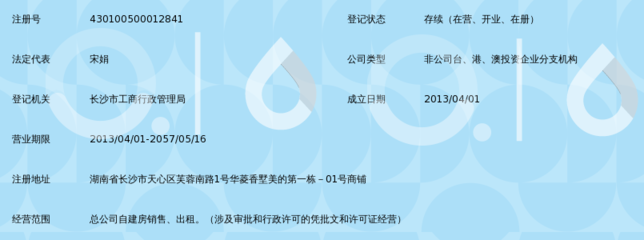 湖南怡海三湘房地產(chǎn)開發(fā)長沙分公司 多元工程建設(shè)活動(dòng)推動(dòng)城市發(fā)展