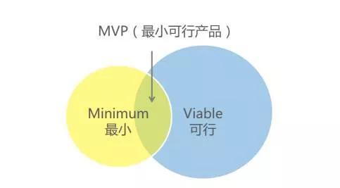 小米的參與感，還能吃多久？新消費品牌的流量經已褪色