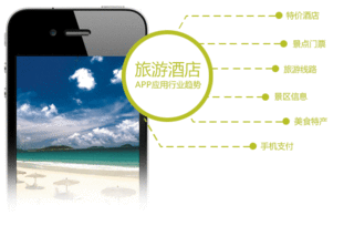 票務系統 成熟的商用票務系統軟件開發商 行業app定制開發