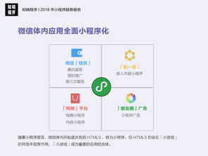 行業重磅 知曉程序 2018 年小程序趨勢報告 發布