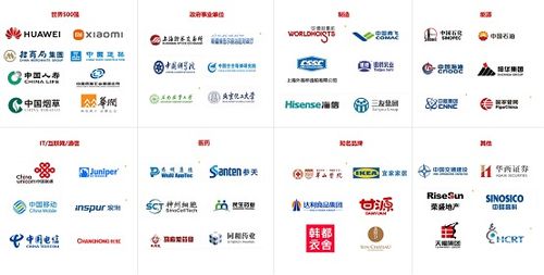 魔方恒久軟件攜手金萬維,用無代碼數字中臺產品魔方網表助力渠道掘金